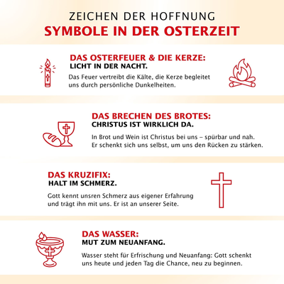 Quelle: Erzdiözese Freiburg